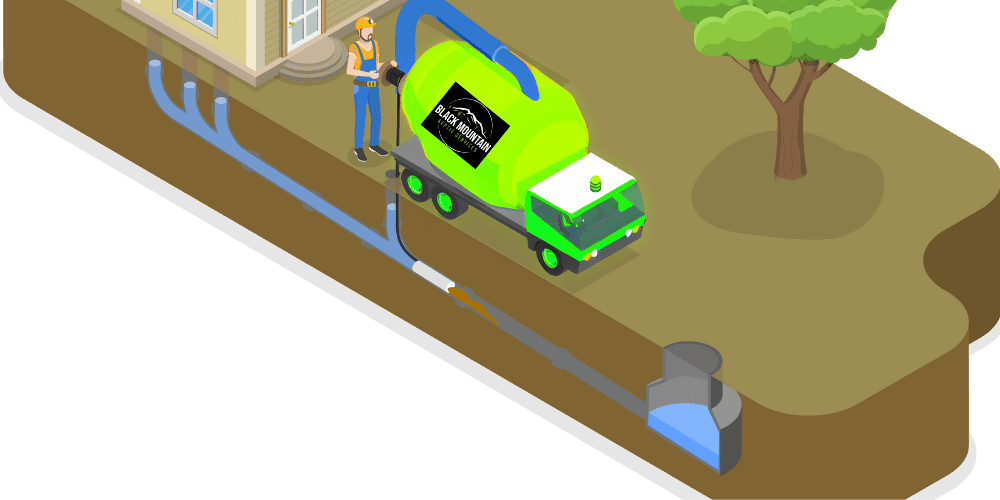 phoenix septic services